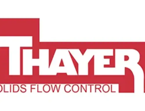 Thayer Scale